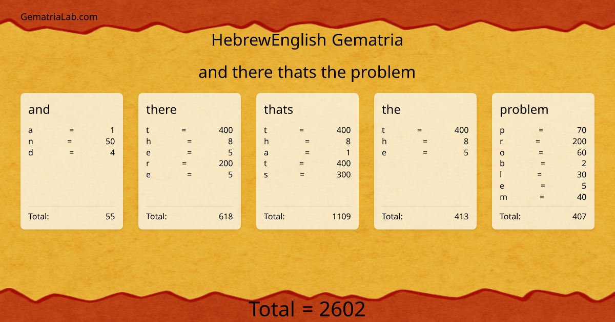 and there thats the problem in hebrewEnglish Gematria